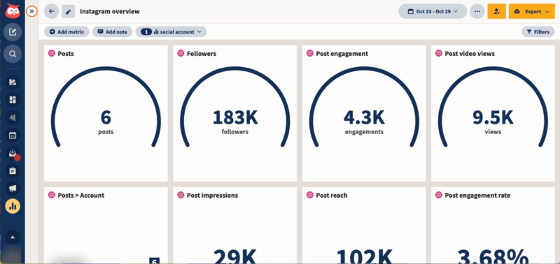 Instagram Losing Followers