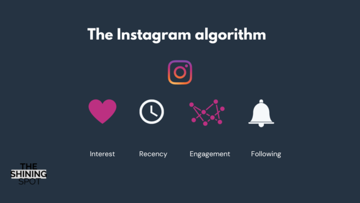 Instagram Losing Followers