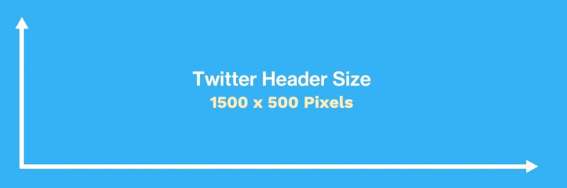 how to get more followers on twitter for free