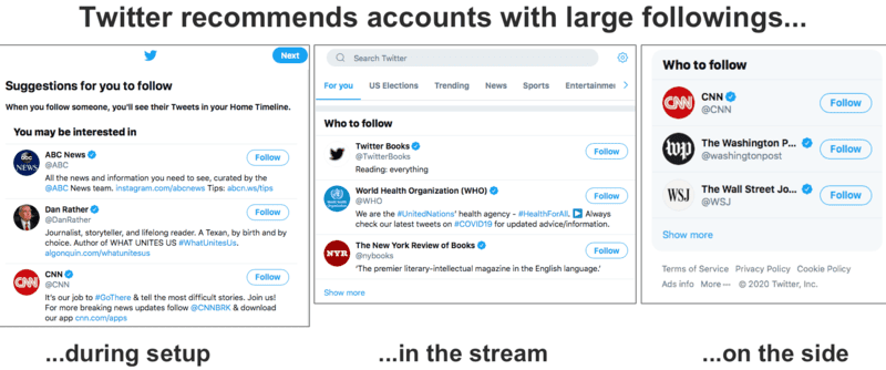 Twitter algorithm